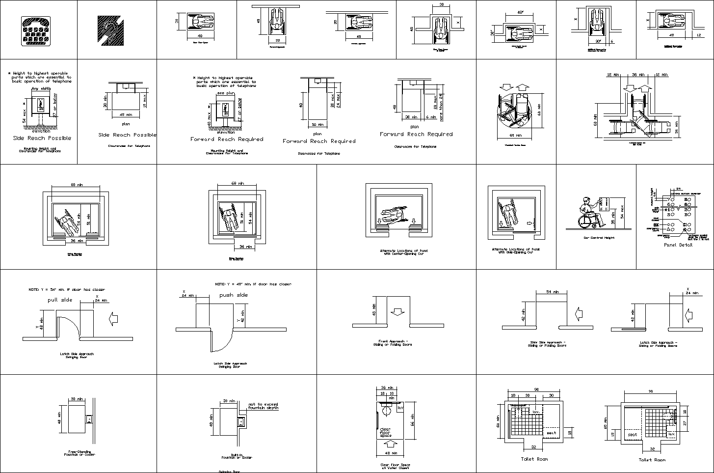Accessibility facilities,blocks,details,design