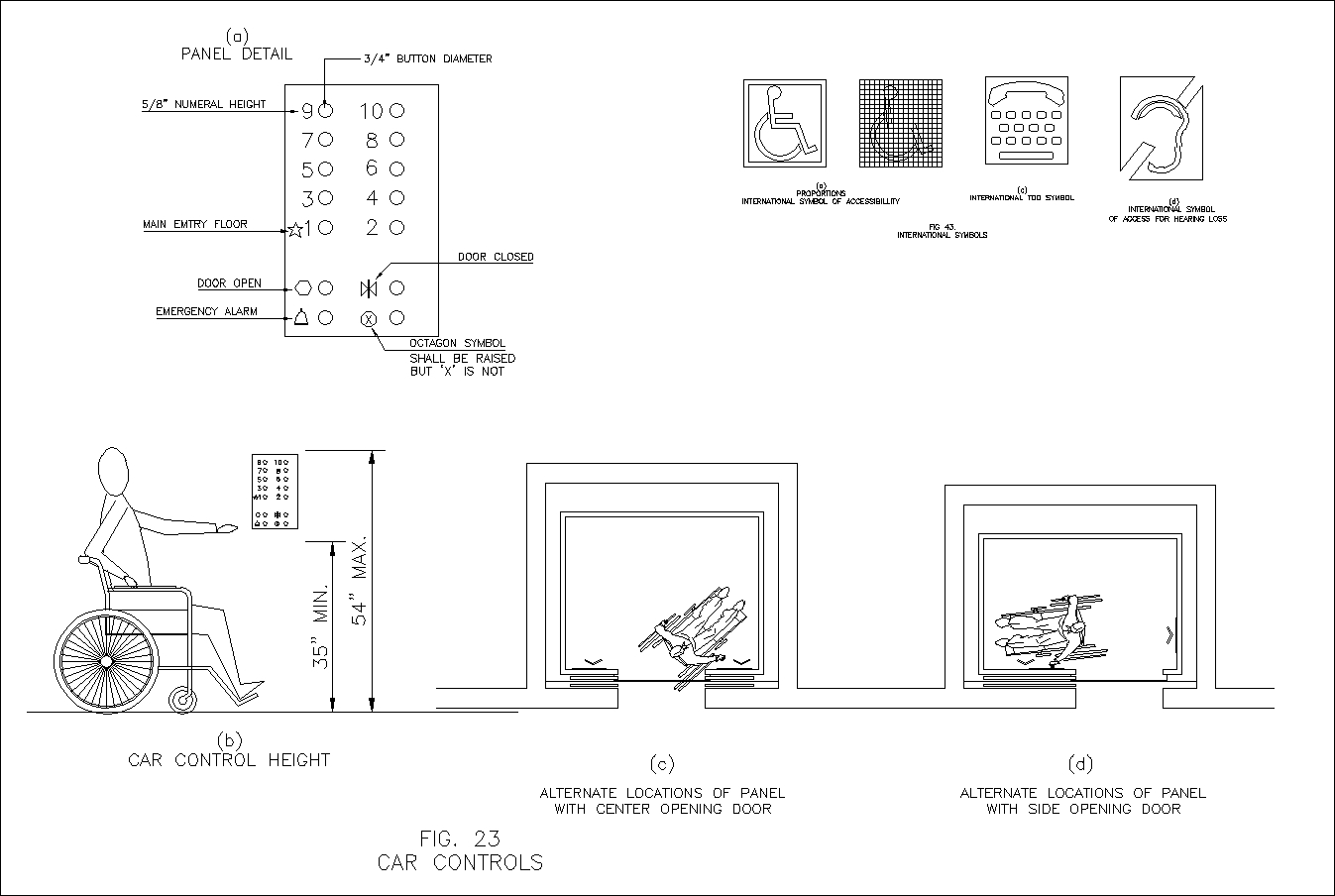 Accessibility facilities,blocks,details,design