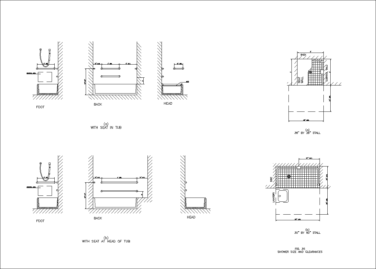 Accessibility facilities,blocks,details,design