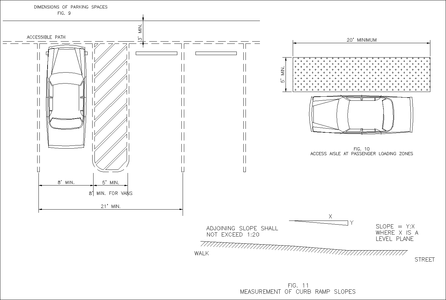 Accessibility facilities,blocks,details,design