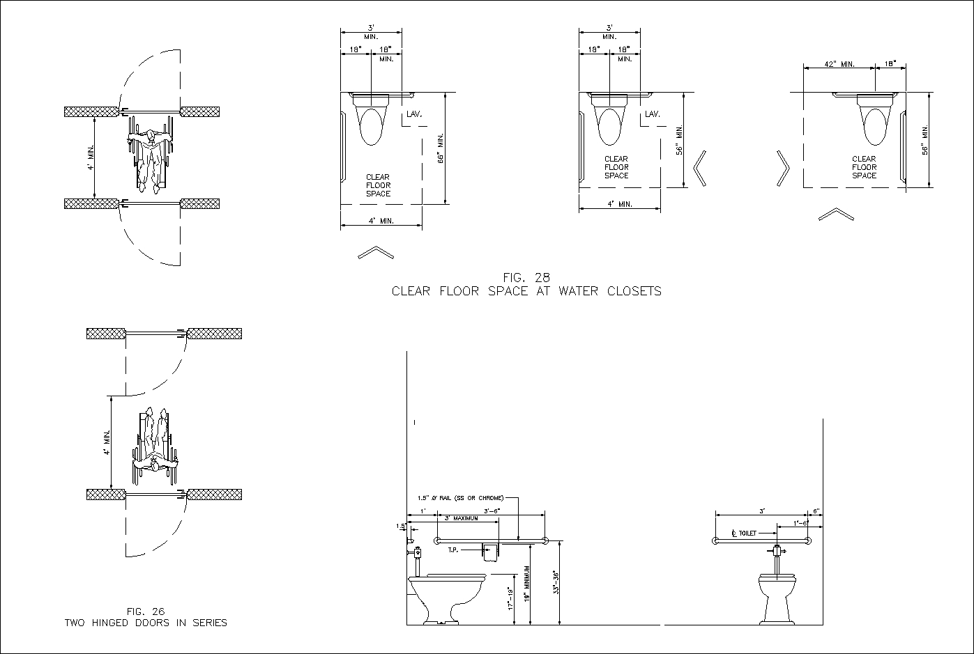 Accessibility facilities,blocks,details,design