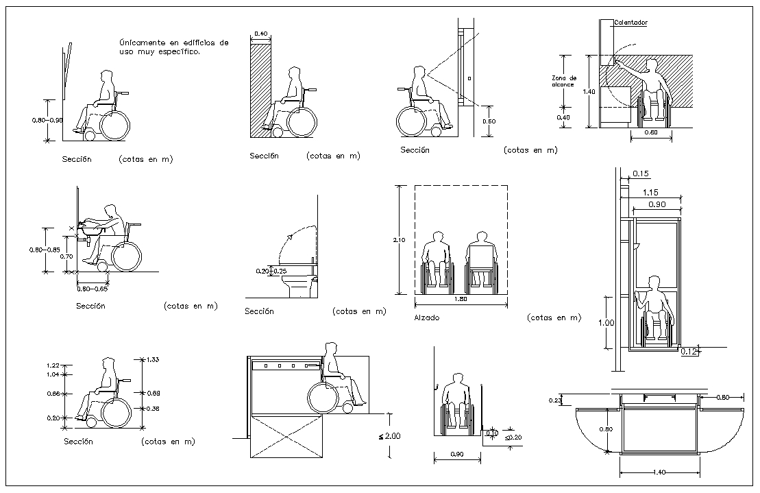 Accessibility facilities,blocks,details,design