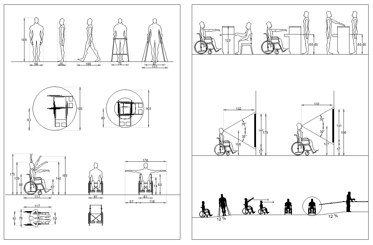 Accessibility facilities,blocks,details,design
