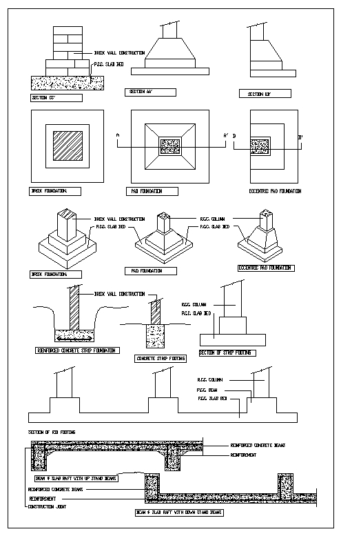 Foundation Details,Concrete details,beam,floor design,civil base,types of foundation,steelframe,pile