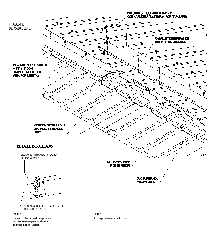 Roof Details,Roof design,roof system,types of roof,roof elevation
