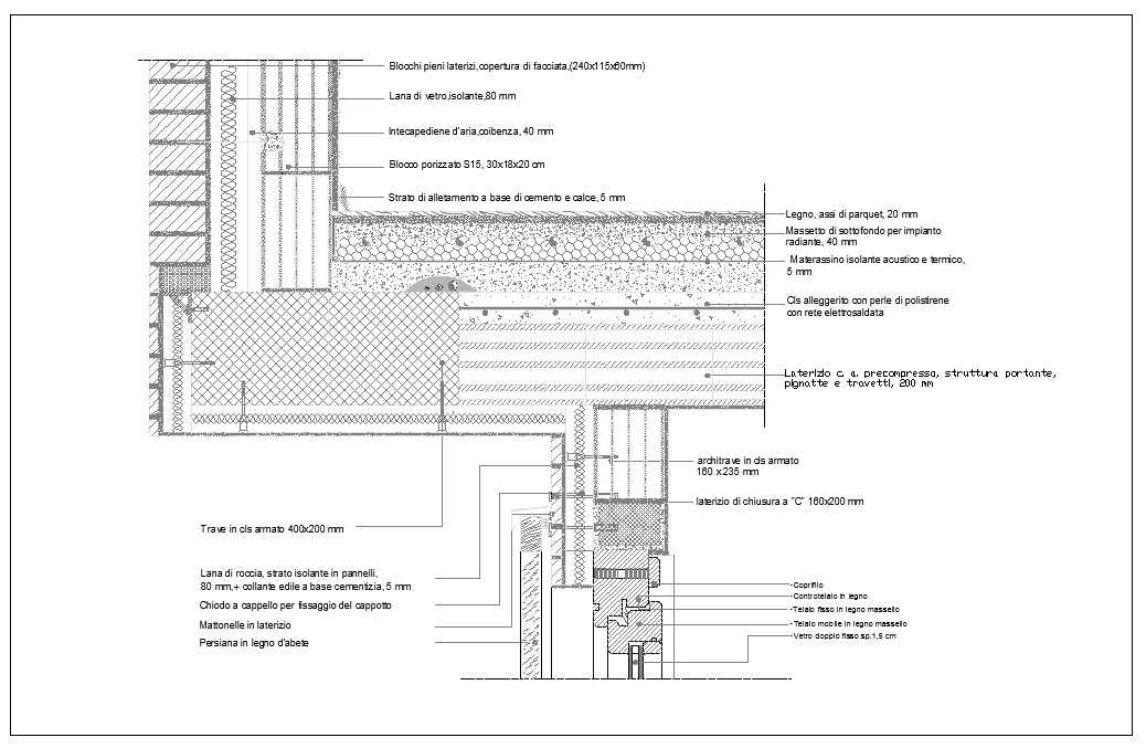 Floor Details,Floor design,Types of floor,Floor elevation