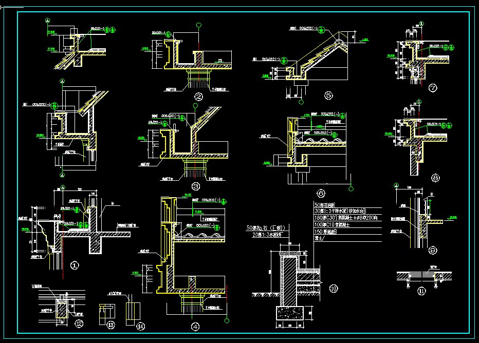 Architecture Details
