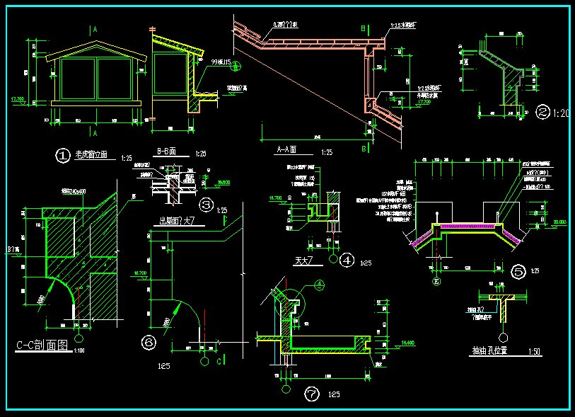Architecture Details