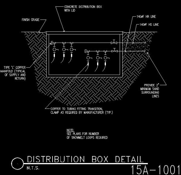 Architecture Details Drawings